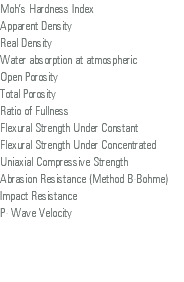Moh’s Hardness Index Apparent Density Real Density Water absorption at atmospheric Open Porosity Total Porosity Ratio of Fullness Flexural Strength Under Constant Flexural Strength Under Concentrated Uniaxial Compressive Strength Abrasion Resistance (Method B-Bohme) Impact Resistance P- Wave Velocity 
